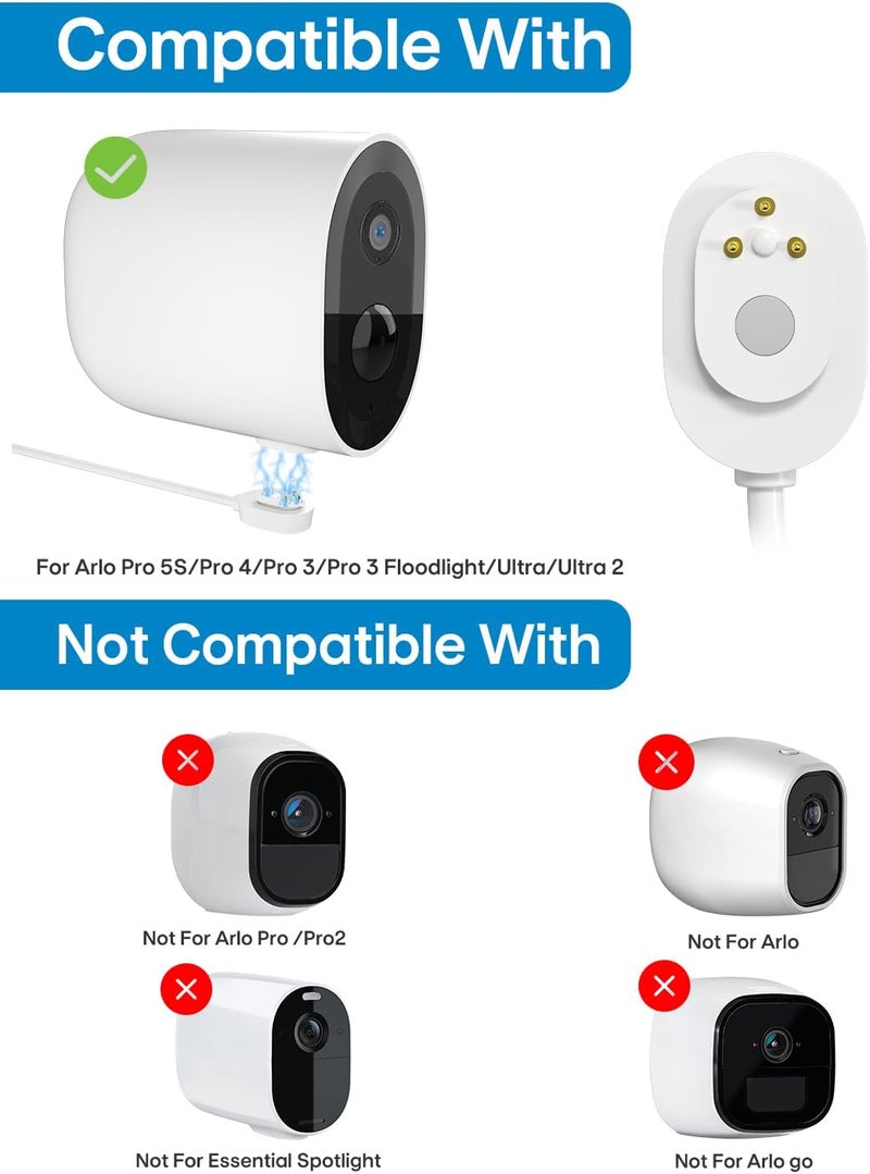 WININMETA شاحن لوح شمسي متوافق مع كاميرا أمان فلوودلايت Ultra/Ultra 2/Pro 3/Pro 4/Pro 3، 5V 4W، لوحات شمسية للشحن، مقاوم للطقس IP65 مع كابل شحن بطول 9.8 قدم، حامل جداري قابل للتعديل، 3 عبوات - Image 3